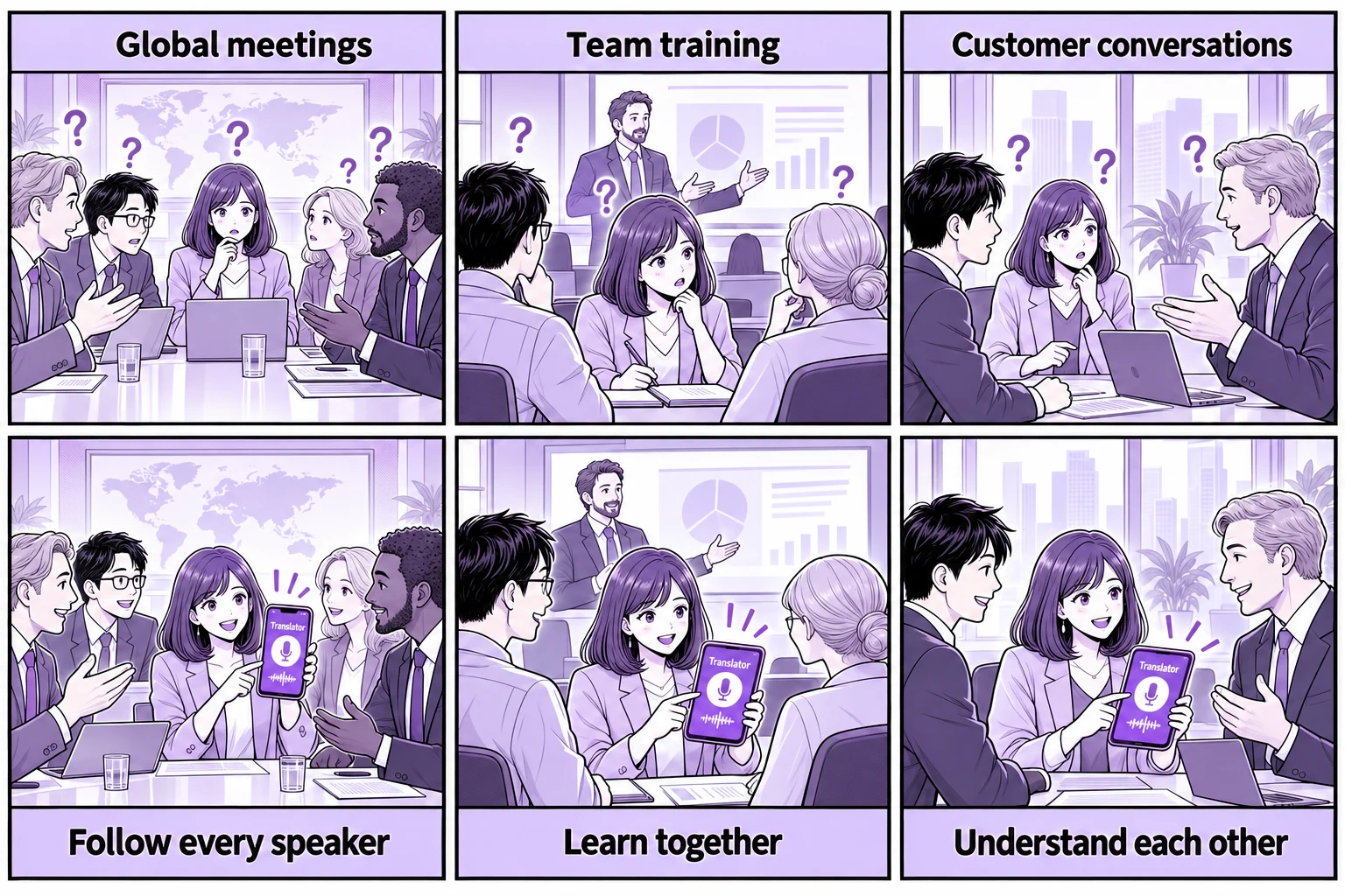 Six-panel illustration of Translator in global meetings, team training and customer conversations